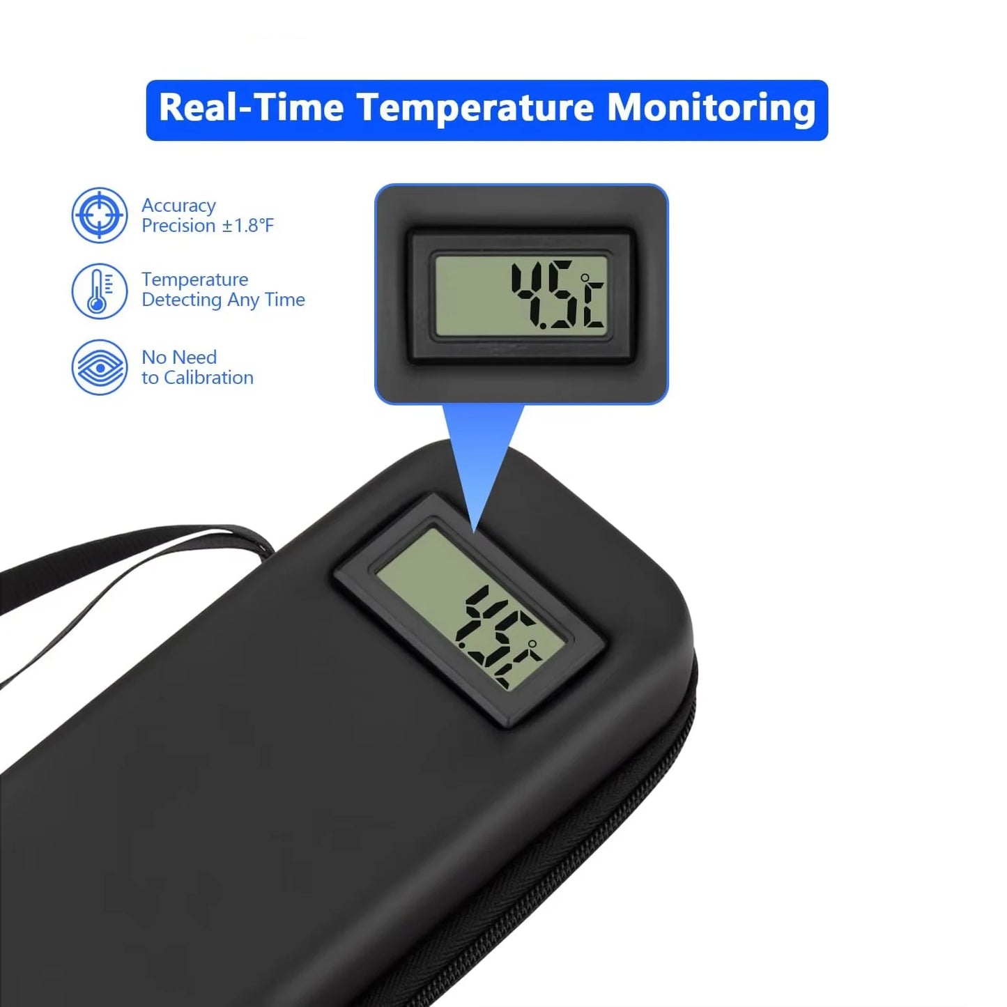 Temperature Controlled Medical Case