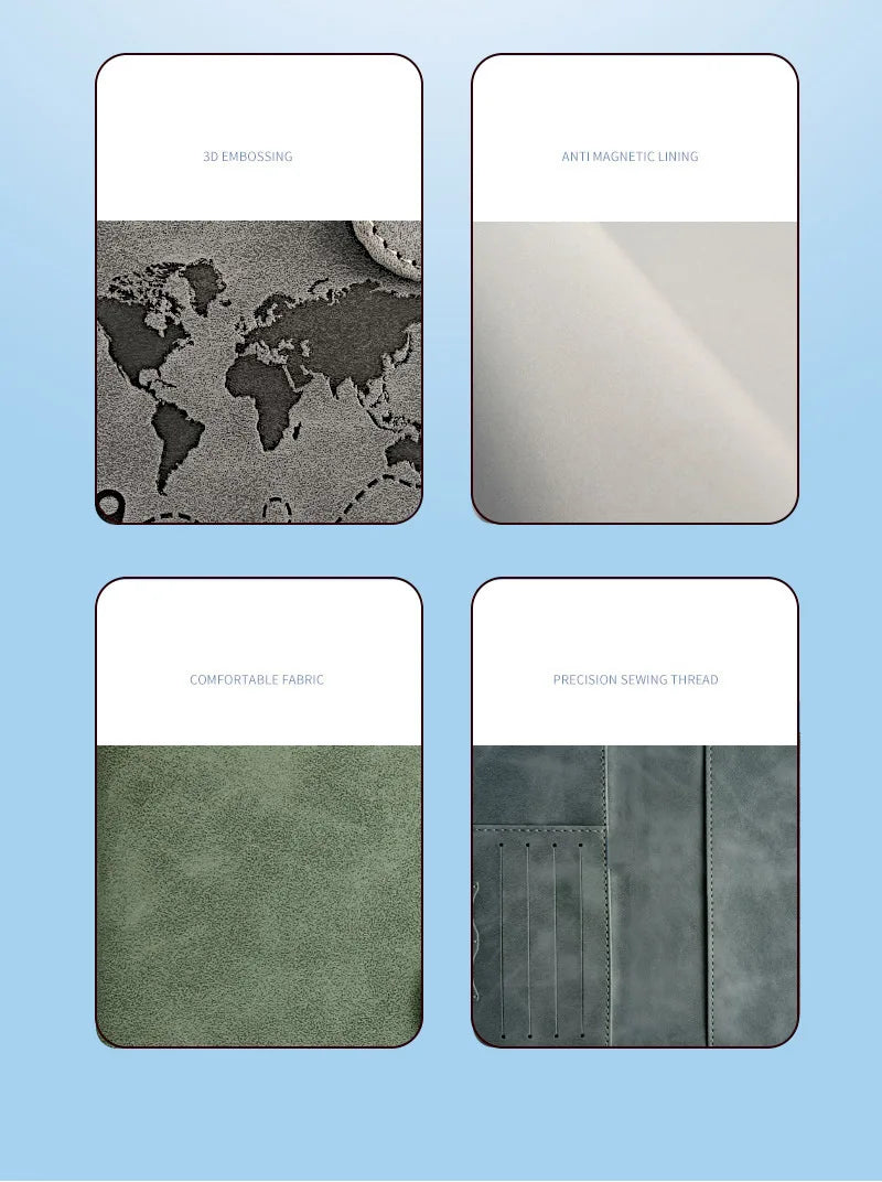 RFID Safety Travel Wallet