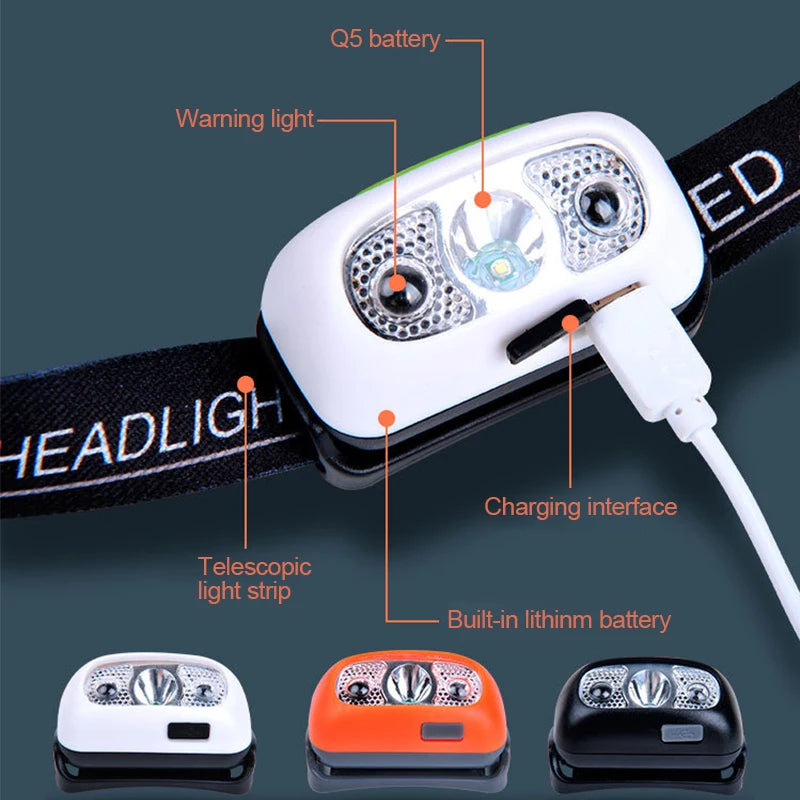 High-Power Sensor LED Head Torch