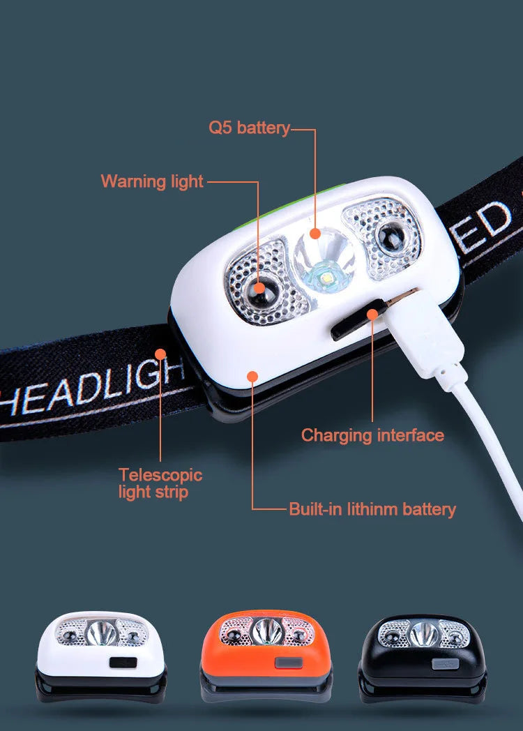 High-Power Sensor LED Head Torch