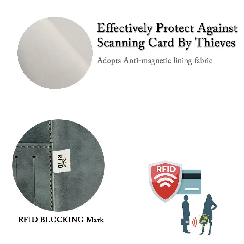 RFID Safety Travel Wallet