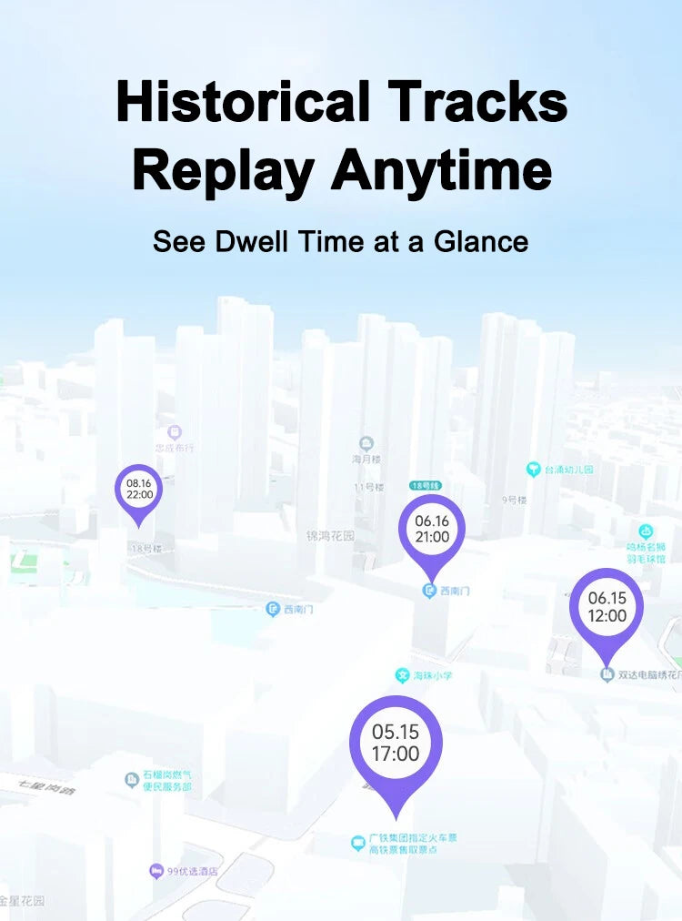 Android Smart Tracker - Google Certified