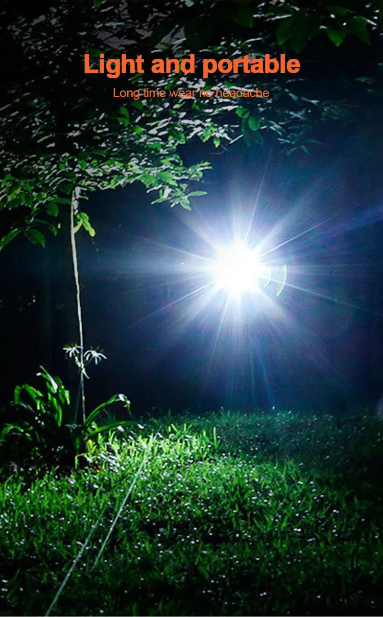 High-Power Sensor LED Head Torch