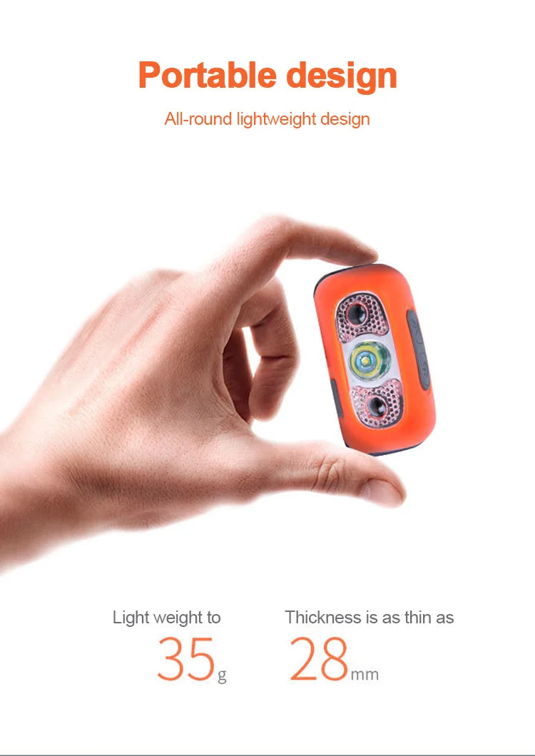 High-Power Sensor LED Head Torch