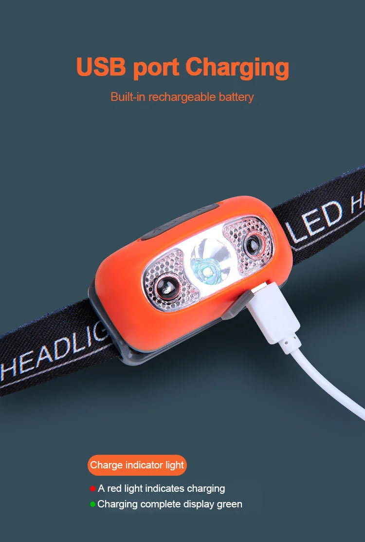 High-Power Sensor LED Head Torch
