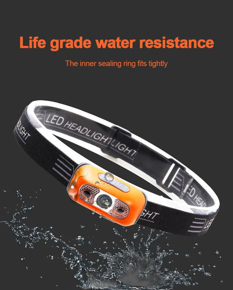 High-Power Sensor LED Head Torch